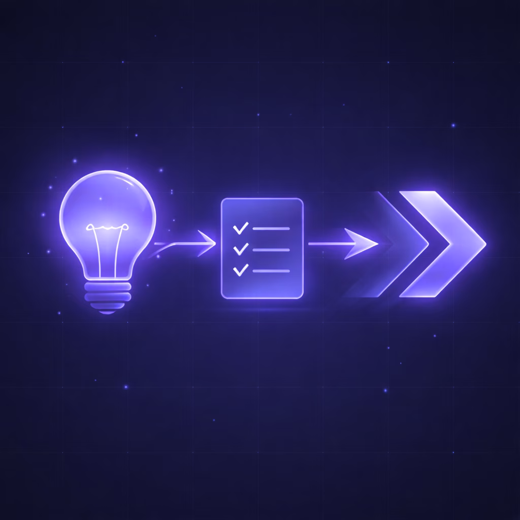 Actionable Recommendations