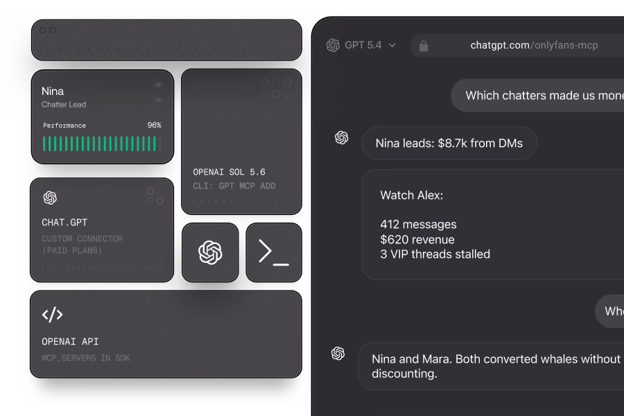 chatgpt dashboard preview