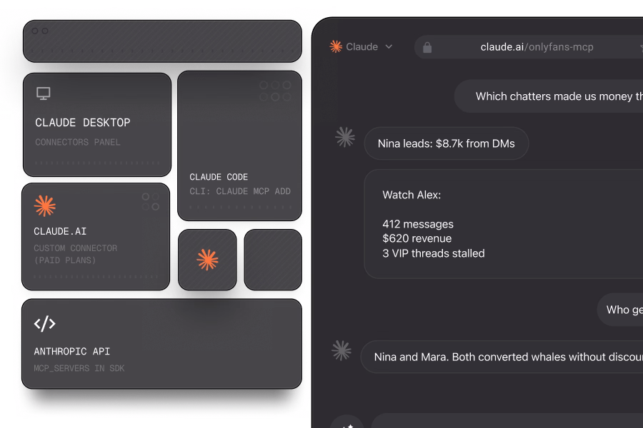 claude dashboard preview